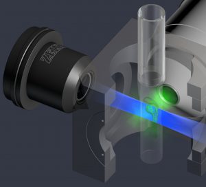 Light-sheet Microscopy | Sguenther.eu